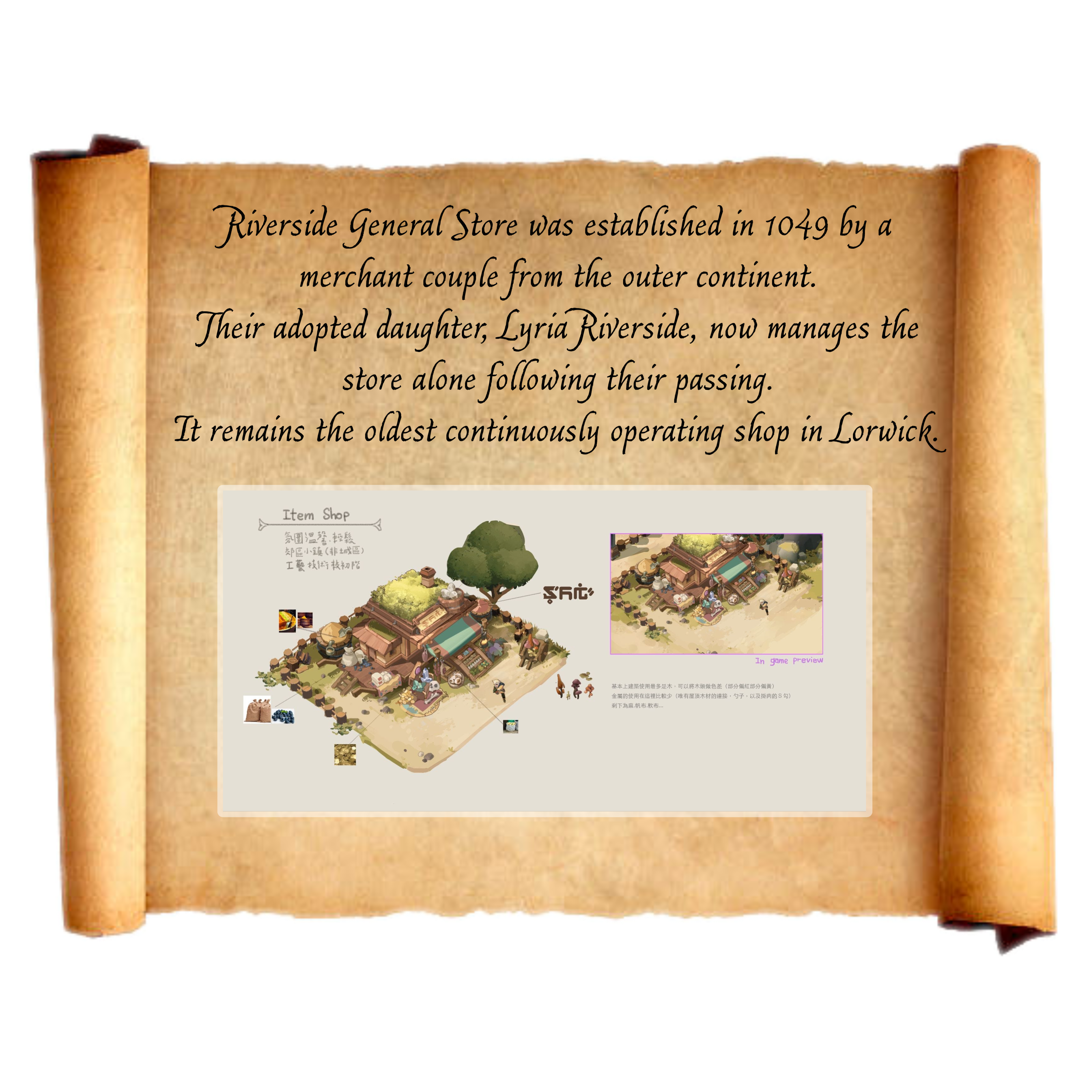 File:Riverside Store.PNG - Treeverse